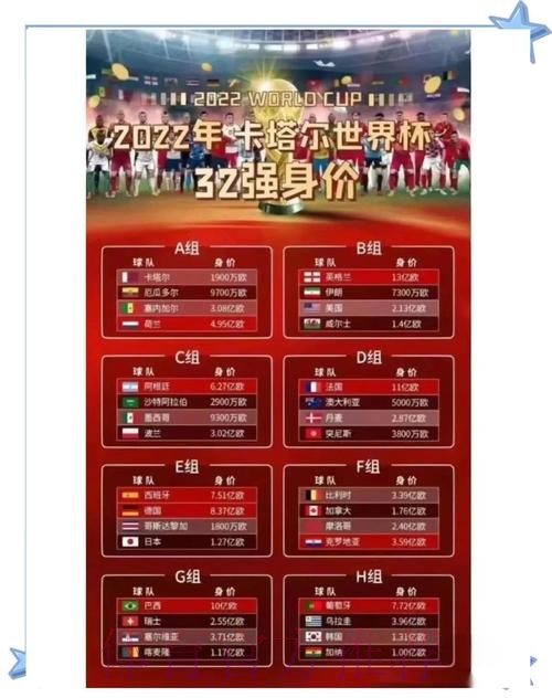 世界杯赛果与历史之最揭秘