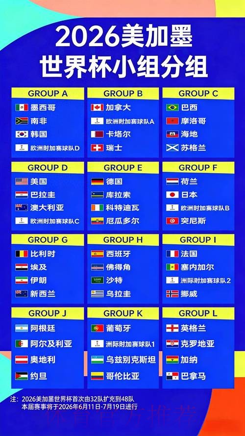 2026世界杯实时赔率波动及应对策略 2026世界杯实时赔率波动及应对策略