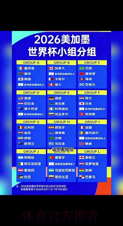 2026世界杯下注赛程时间安排解析