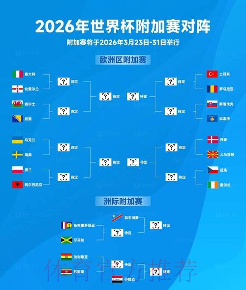 2026世界杯竞猜冷门球队分析指南