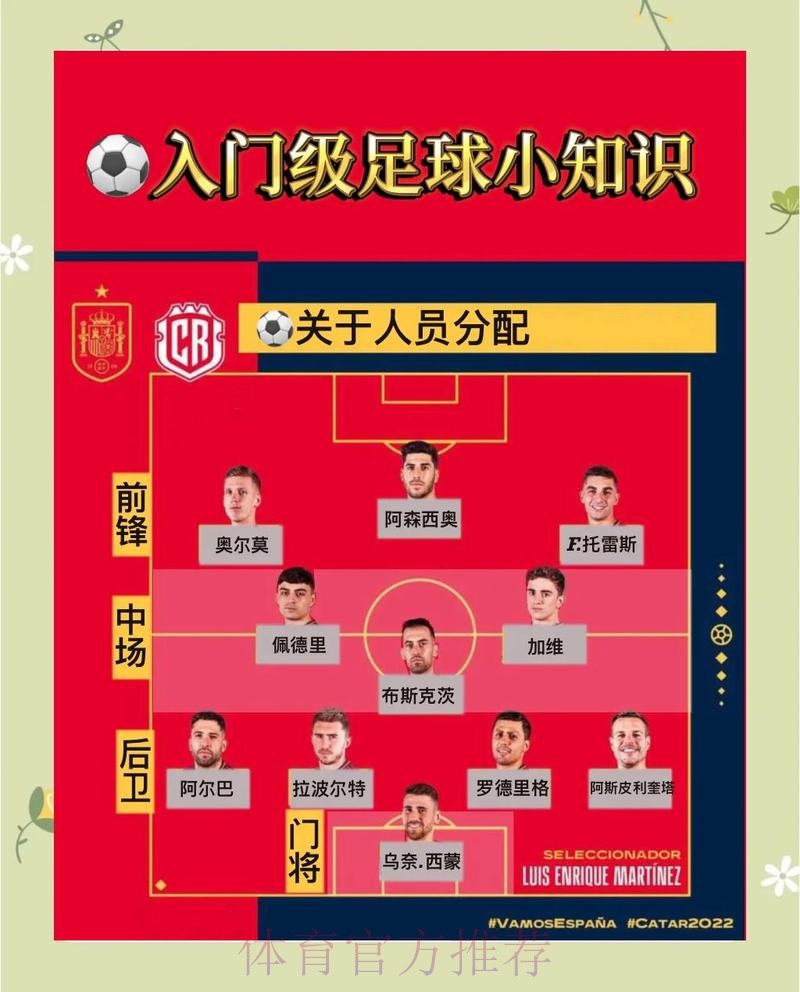世界杯外围下注新手快速上手指南